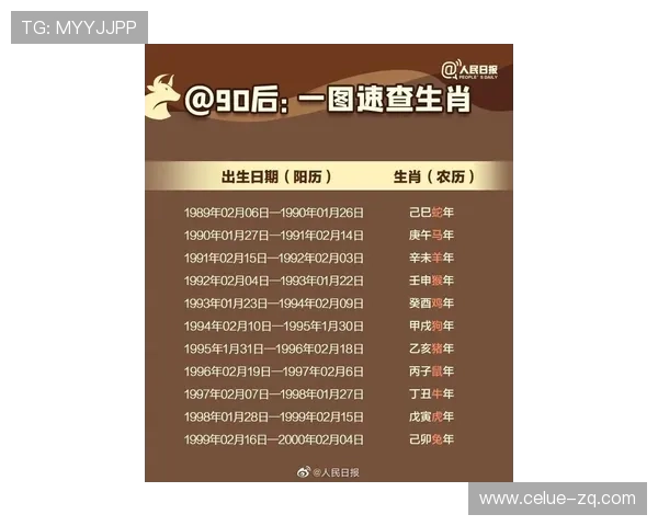 大比分波胆怎么抓冷避坑指南电子真人规则技巧 大比分波胆怎么抓冷避坑指南电子真人规则技巧