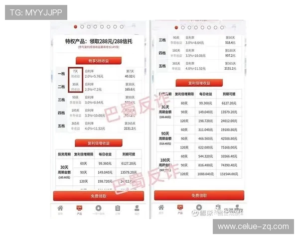开云打码流水规则波胆避坑指南极速提现防骗