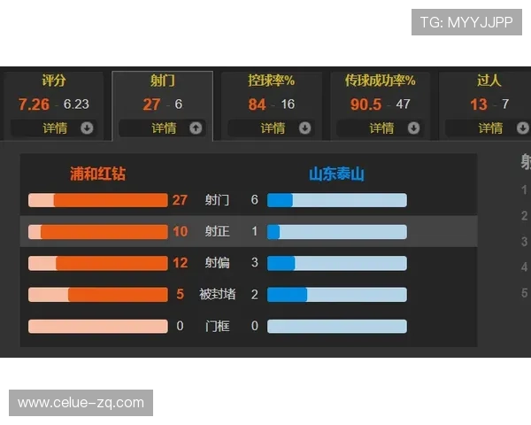 亚冠波胆怎么买避坑指南赛前预热防骗攻略 亚冠波胆怎么买避坑指南赛前预热防骗攻略