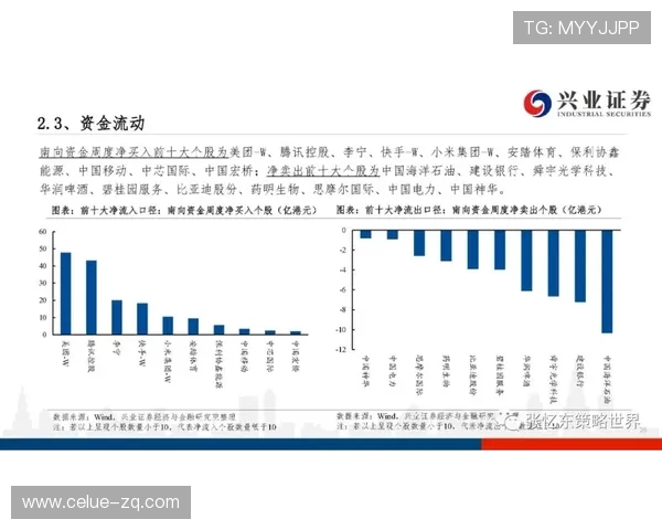 西甲波胆历史数据避坑指南平台对比防骗精选